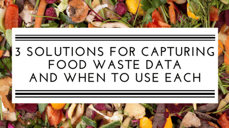 The ‘5 W’s and how’ for improving unsold food inventory management.png